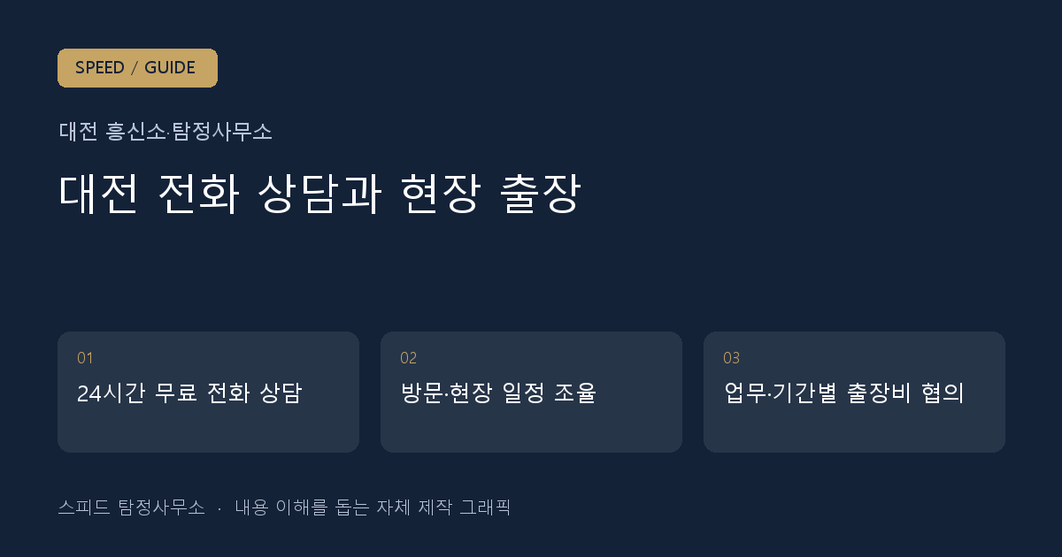 대전 흥신소·탐정사무소 상담·출장 안내 그래픽