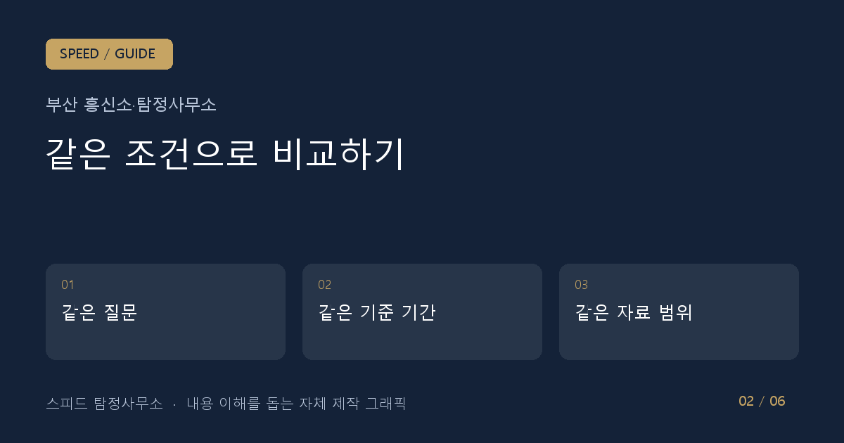 같은 조건으로 비교하기: 같은 질문 → 같은 기준 기간 → 같은 자료 범위