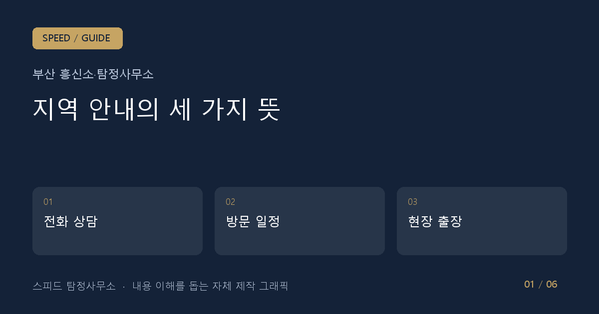 부산 흥신소·탐정사무소 출장 가능한 업체를 비교할 때 물어볼 질문 내용을 요약한 자체 제작 안내 그래픽