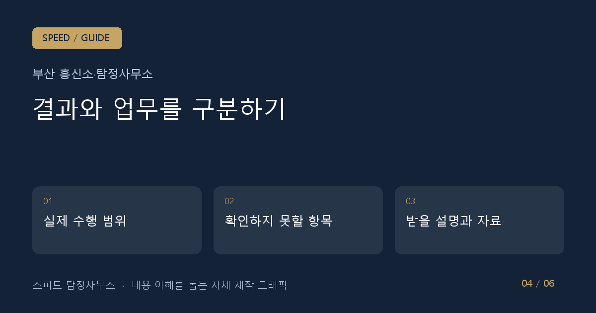 결과와 업무를 구분하기: 실제 수행 범위 → 확인하지 못할 항목 → 받을 설명과 자료