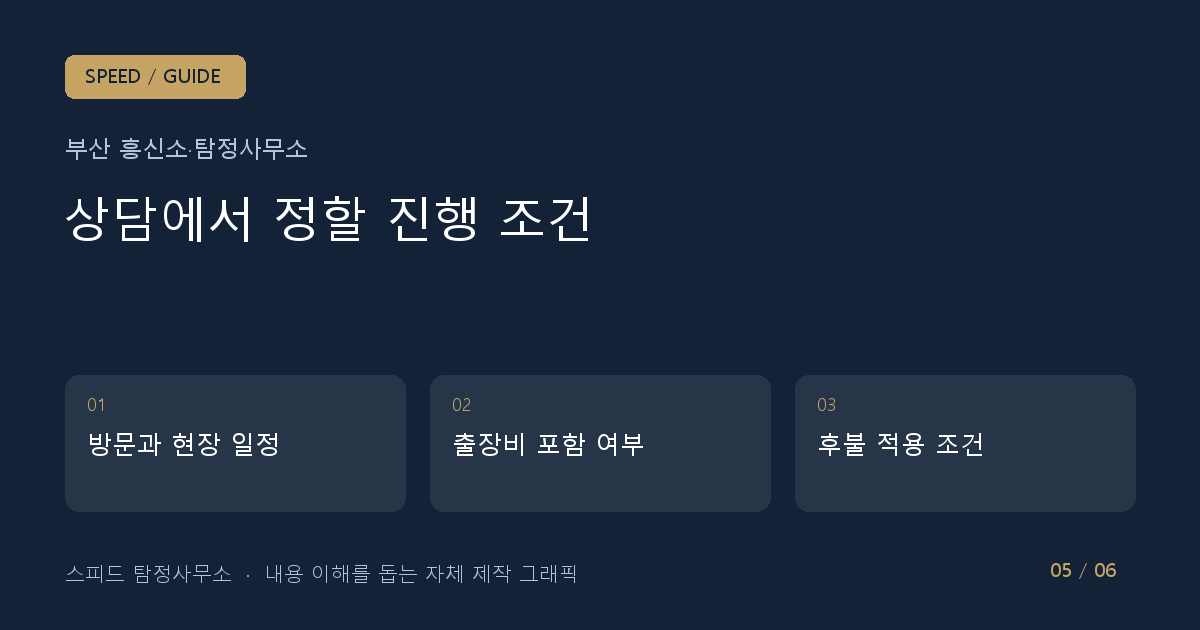 상담에서 정할 진행 조건: 방문과 현장 일정 → 출장비 포함 여부 → 후불 적용 조건