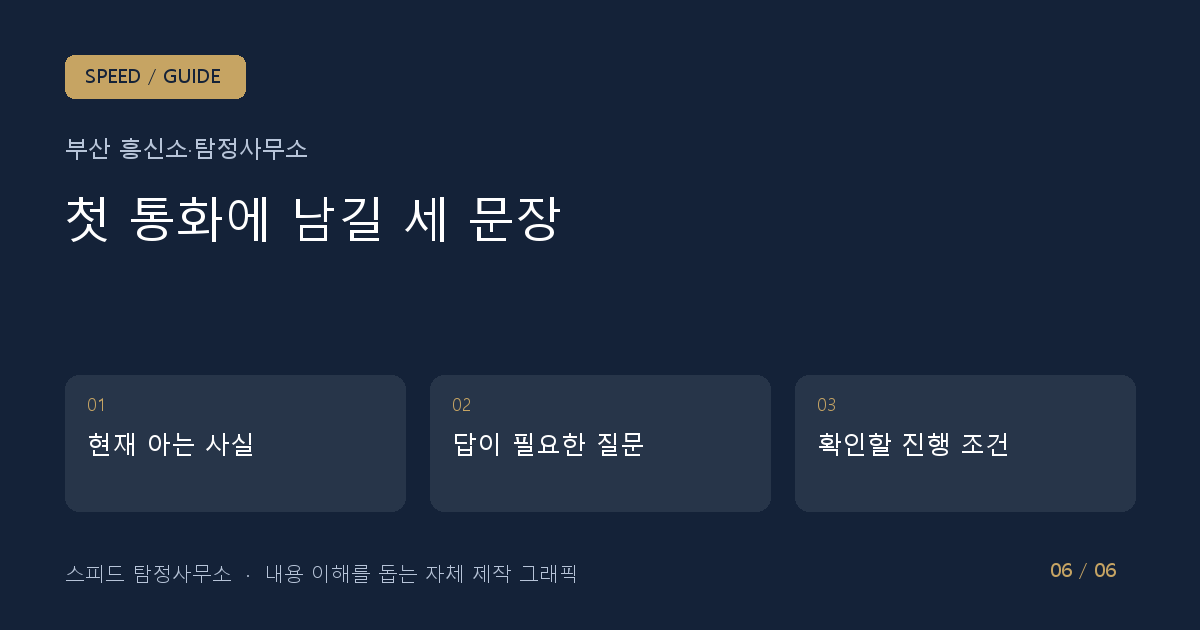 첫 통화에 남길 세 문장: 현재 아는 사실 → 답이 필요한 질문 → 확인할 진행 조건
