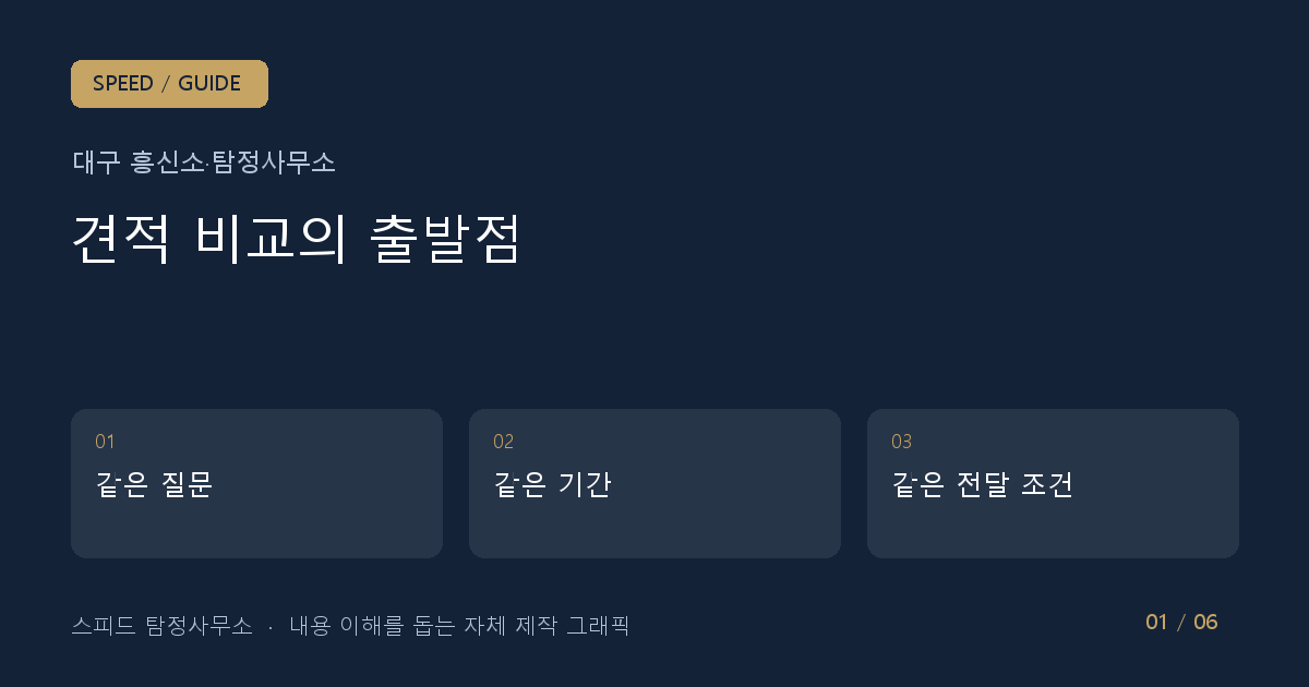 견적 비교의 출발점: 같은 질문 → 같은 기간 → 같은 전달 조건