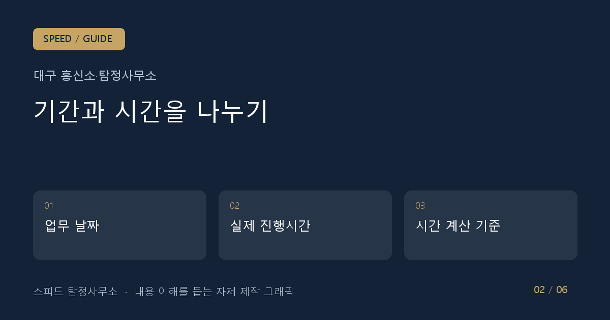 기간과 시간을 나누기: 업무 날짜 → 실제 진행시간 → 시간 계산 기준