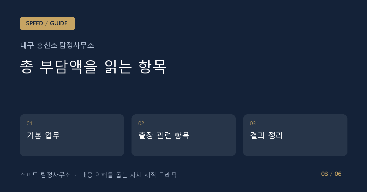 총 부담액을 읽는 항목: 기본 업무 → 출장 관련 항목 → 결과 정리