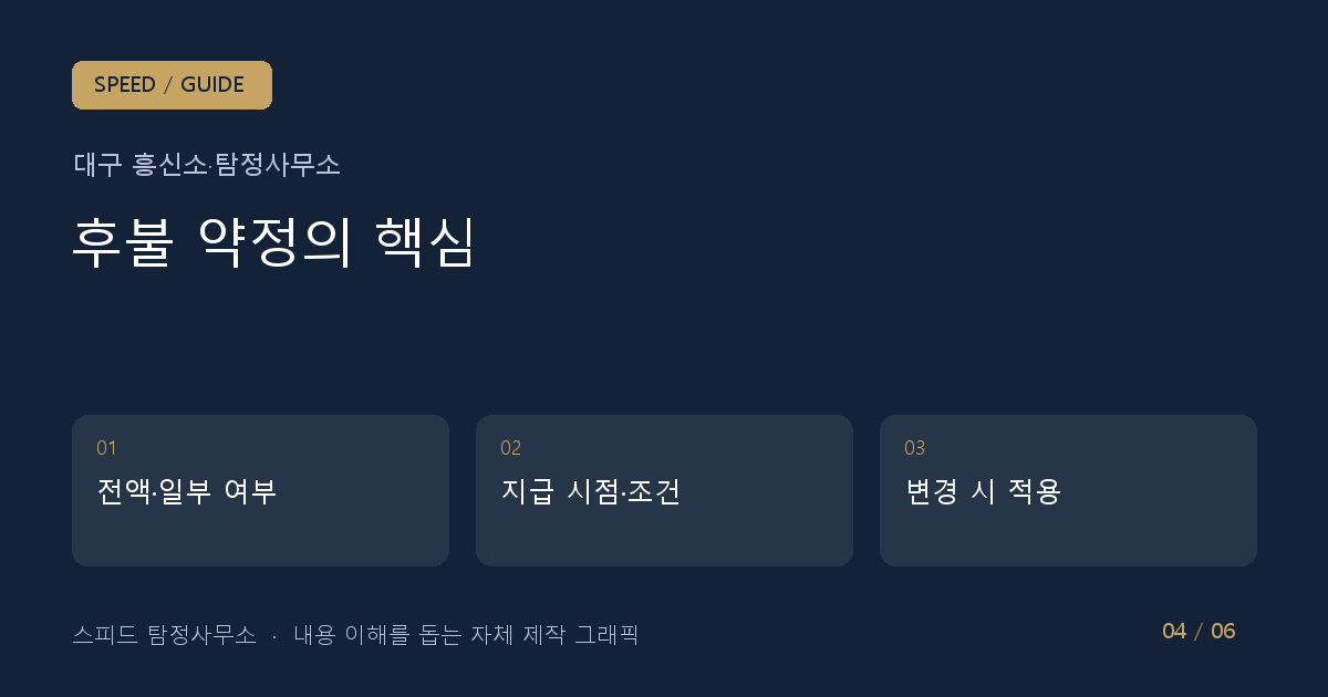 후불 약정의 핵심: 전액·일부 여부 → 지급 시점·조건 → 변경 시 적용
