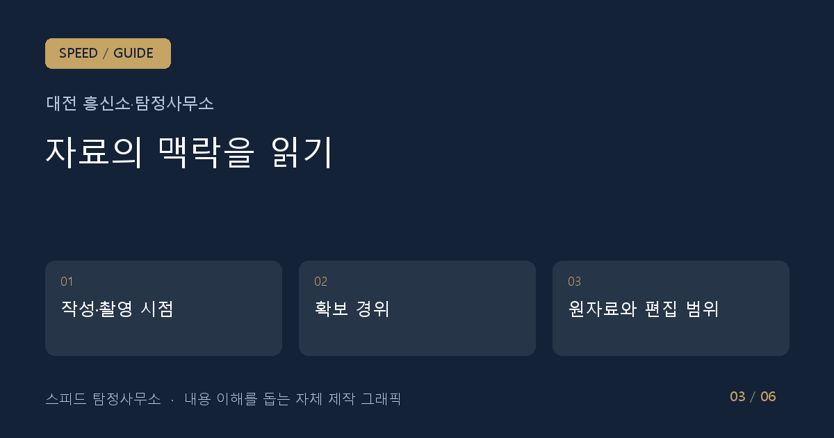 자료의 맥락을 읽기: 작성·촬영 시점 → 확보 경위 → 원자료와 편집 범위