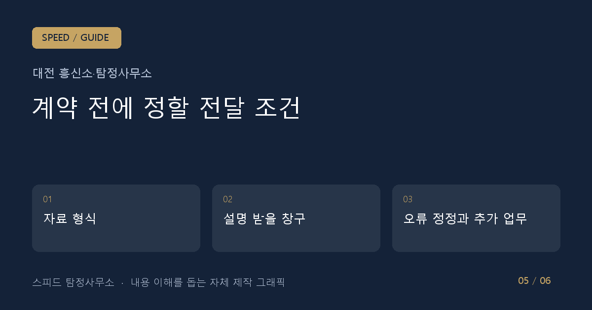 계약 전에 정할 전달 조건: 자료 형식 → 설명 받을 창구 → 오류 정정과 추가 업무