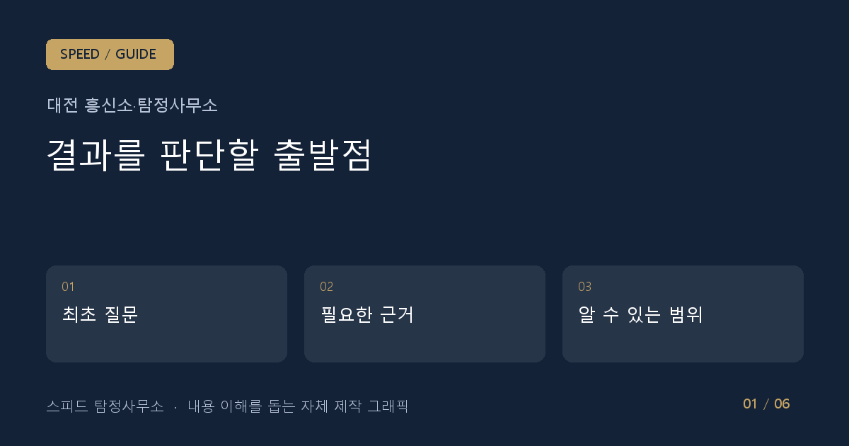 대전 흥신소·탐정사무소 사진 수보다 먼저 볼 것은 무엇일까요? 내용을 요약한 자체 제작 안내 그래픽