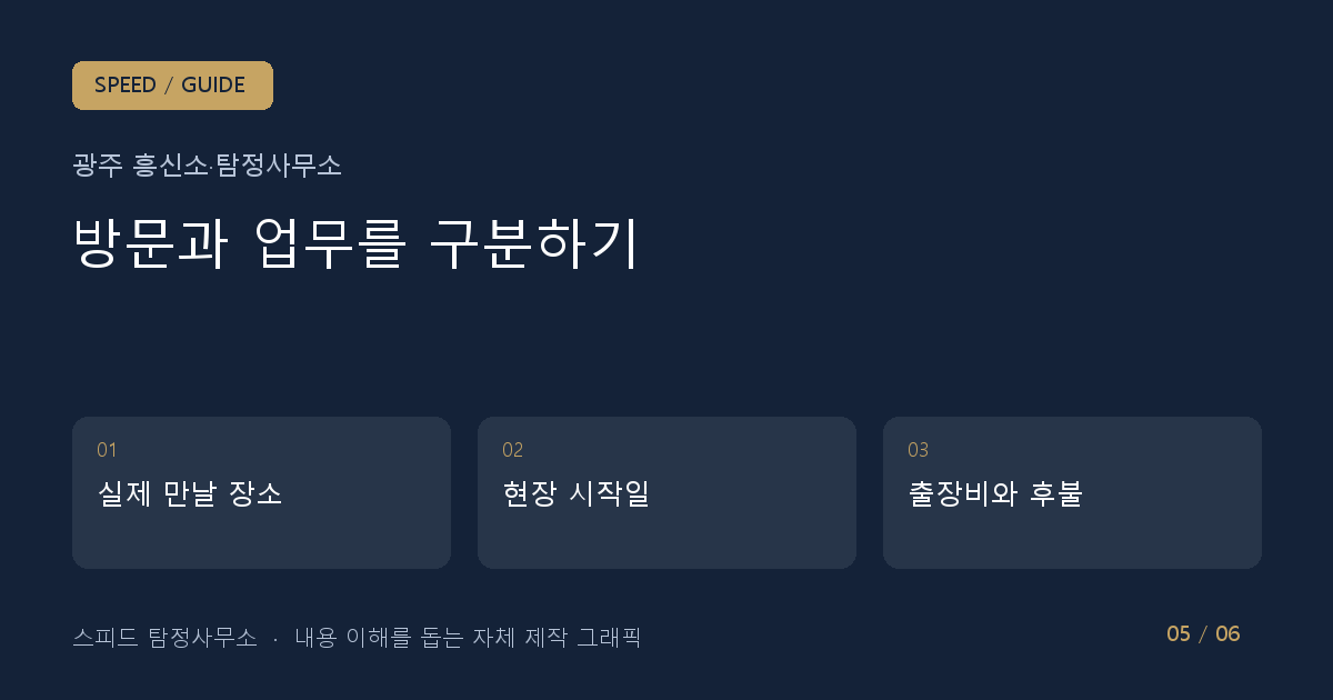 방문과 업무를 구분하기: 실제 만날 장소 → 현장 시작일 → 출장비와 후불