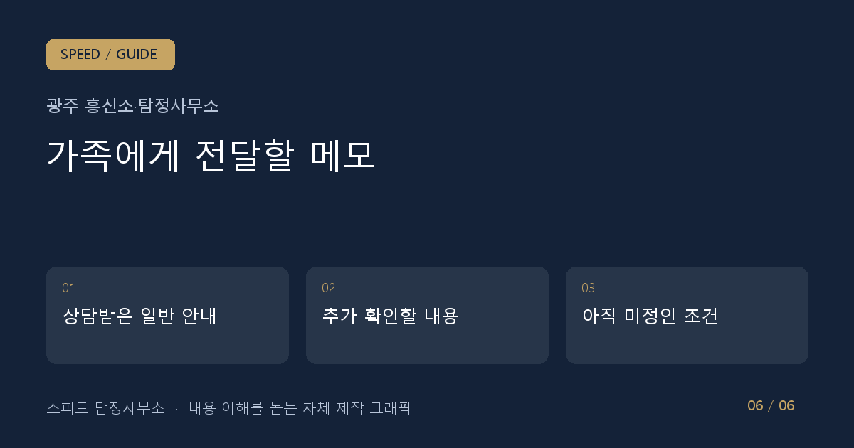가족에게 전달할 메모: 상담받은 일반 안내 → 추가 확인할 내용 → 아직 미정인 조건