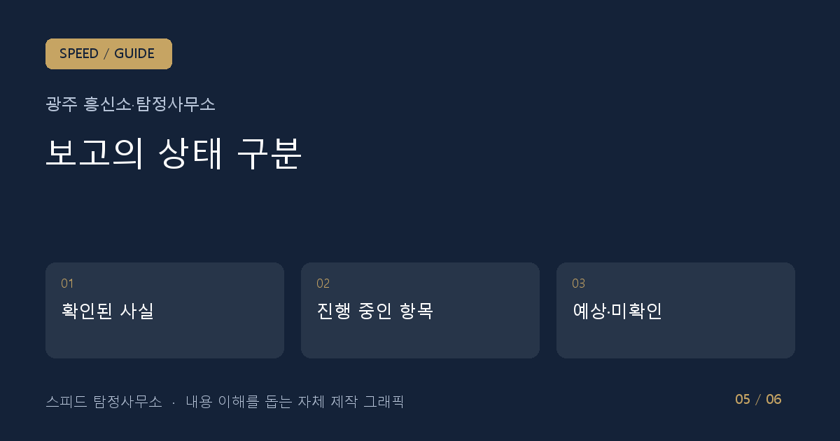 보고의 상태 구분: 확인된 사실 → 진행 중인 항목 → 예상·미확인