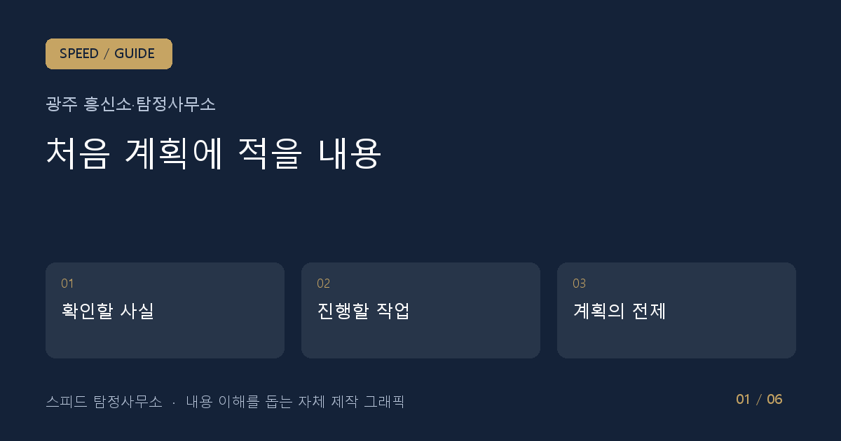 광주 흥신소·탐정사무소 조사 계획이 바뀌면 무엇을 다시 정해야 할까요? 내용을 요약한 자체 제작 안내 그래픽