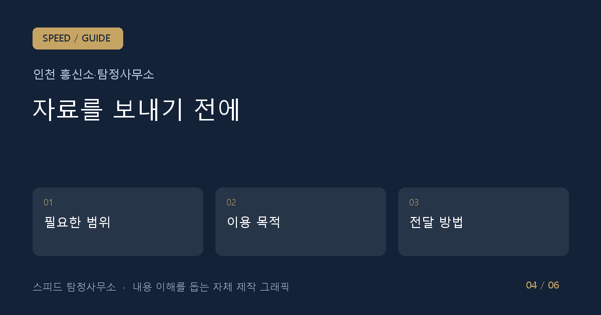 자료를 보내기 전에: 필요한 범위 → 이용 목적 → 전달 방법