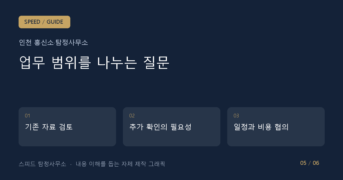 업무 범위를 나누는 질문: 기존 자료 검토 → 추가 확인의 필요성 → 일정과 비용 협의