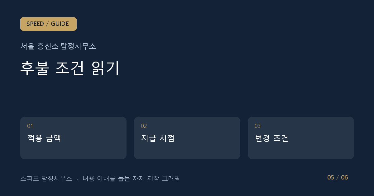 후불 조건 읽기: 적용 금액 → 지급 시점 → 변경 조건