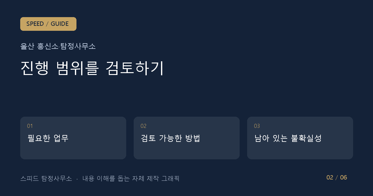 진행 범위를 검토하기: 필요한 업무 → 검토 가능한 방법 → 남아 있는 불확실성
