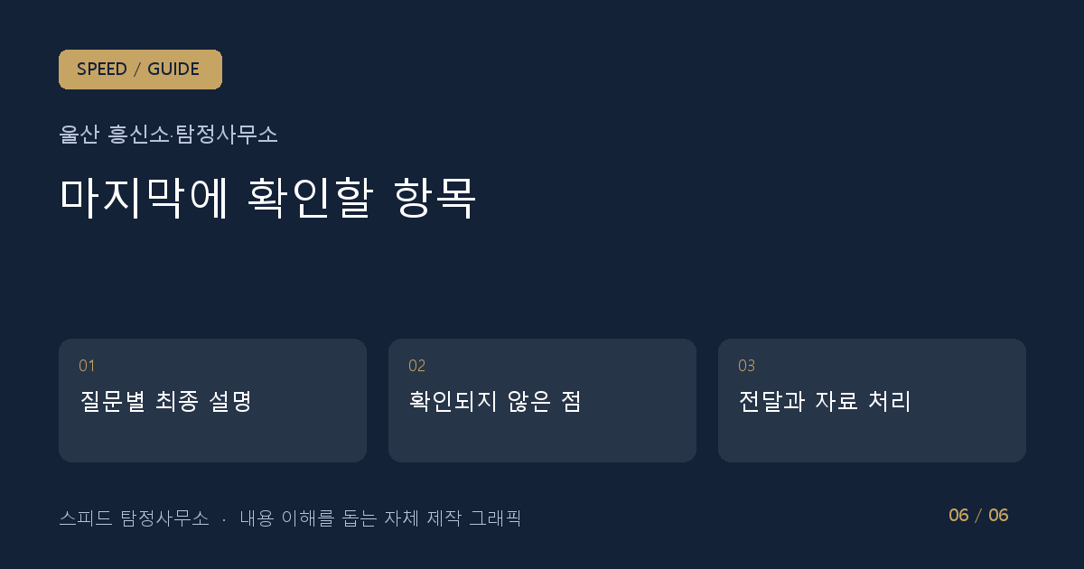 마지막에 확인할 항목: 질문별 최종 설명 → 확인되지 않은 점 → 전달과 자료 처리